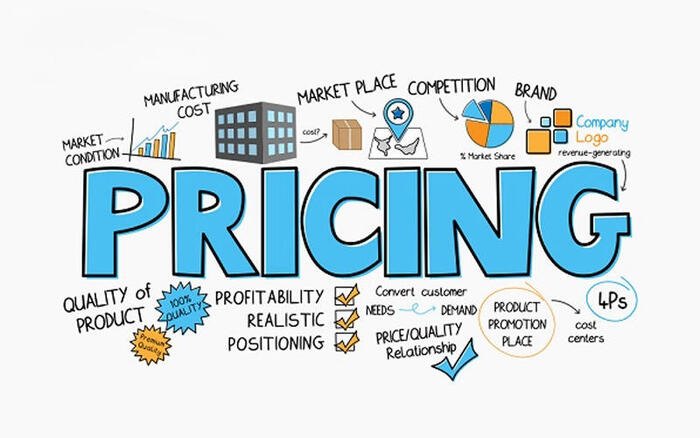 Chiến lược giá Multi-Market để đàm phán Bulk Order hiệu quả