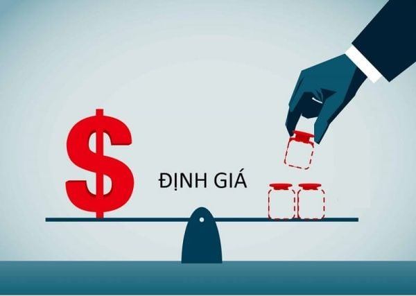 通过阿里巴巴进行国际销售时的产品定价策略