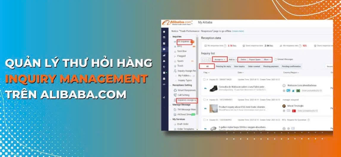 How to write a professional Inquiry Reply to quickly close orders on Alibaba