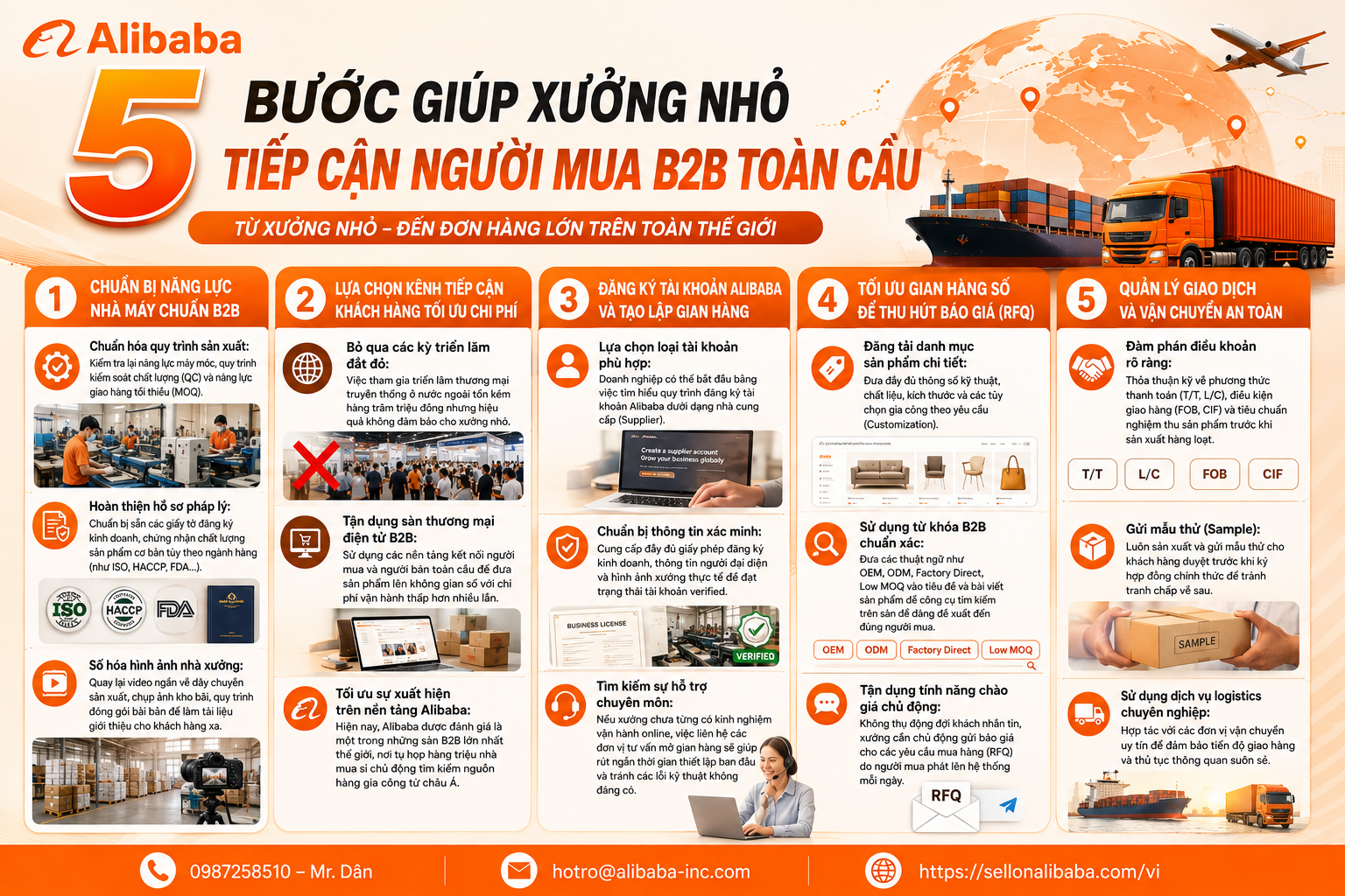 Hướng dẫn xưởng gia công nhỏ cách tự tìm đơn hàng B2B quốc tế, bán trực tiếp không qua trung gian. Giải đáp thực tế về chi phí, cách mở gian hàng và quy trình xuất khẩu hiệu quả.