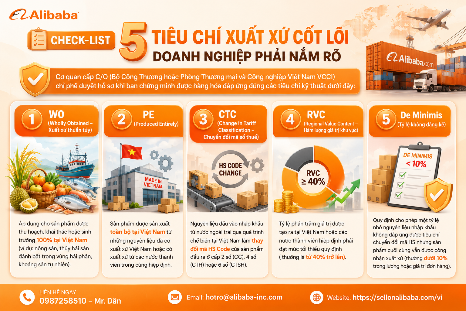 C/O 表格分类的秘诀，审查 5 个原产地标准（WO、RVC、CTC）和检查表以防止 C/O 拒绝错误，帮助客户获得进口税减免。