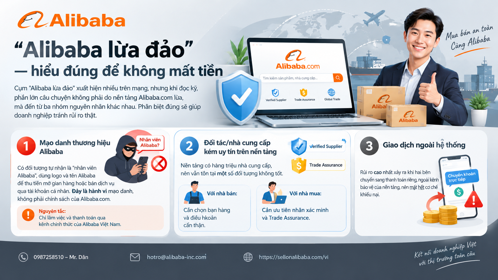 7 sàn thương mại điện tử B2B quốc tế phù hợp nhất 2026: Alibaba.com, Global Sources, Europages, TradeKey, EC21, IndiaMART. Cách chọn sàn, đăng kí tài khoản Alibaba và chi phí mở gian hàng.