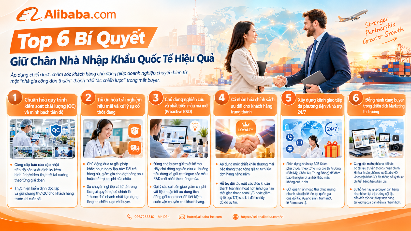Bí quyết giữ chân đối tác B2B quốc tế và tối ưu giá trị vòng đời khách hàng. Khám phá 6 mẹo chăm sóc buyer, nâng cao uy tín gian hàng Alibaba ngay!