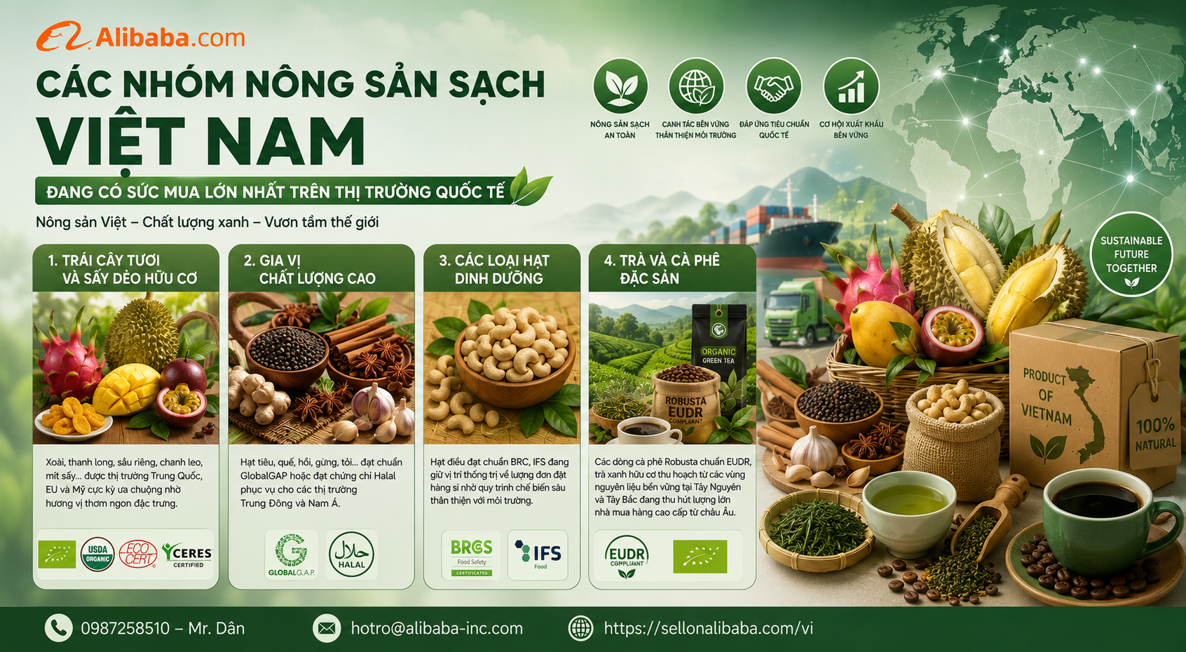 The secret to exporting clean agricultural products that meet GlobalGAP and Organic standards and the strategy to effectively catch the global green consumption trend through Alibaba.