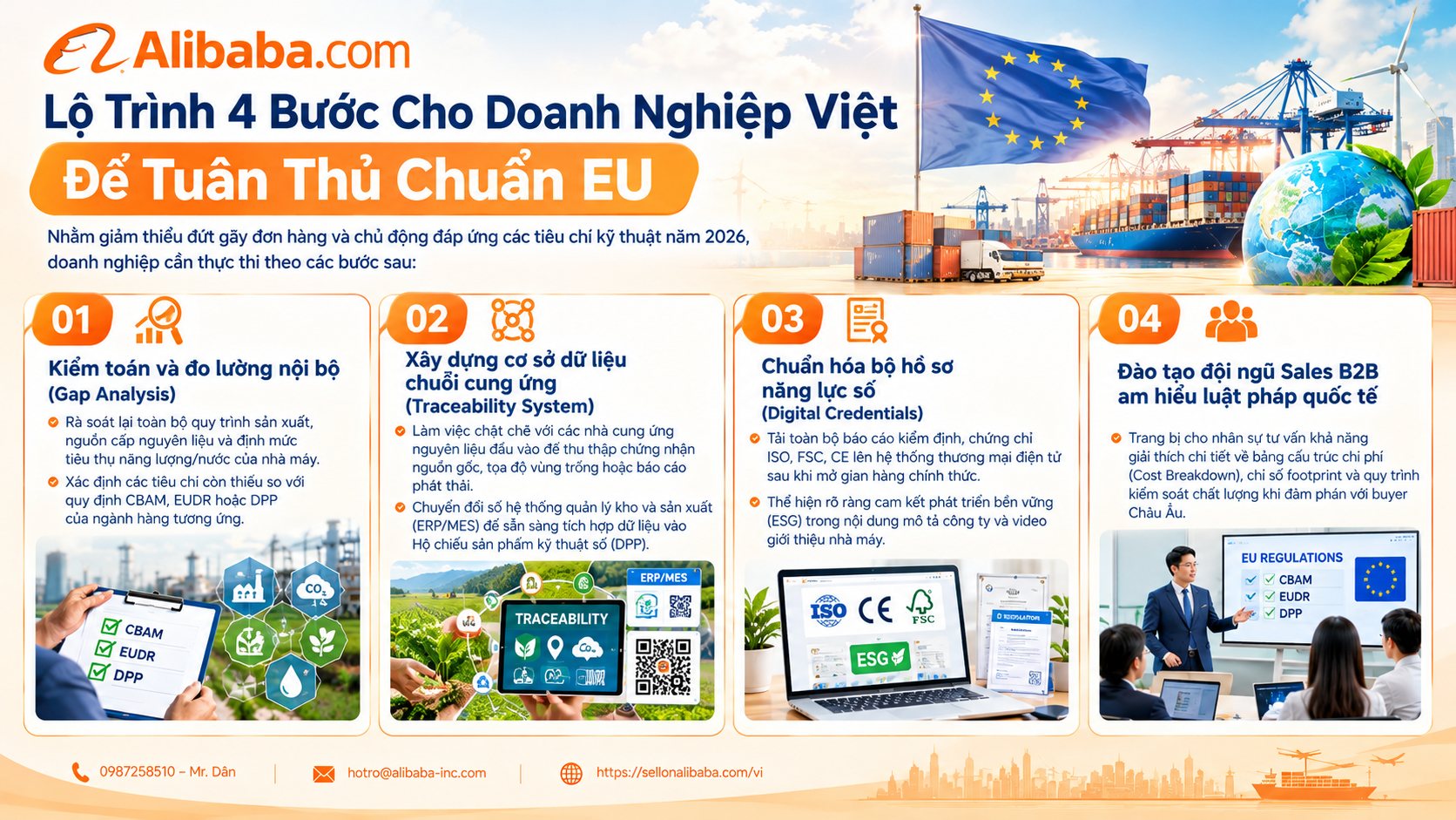 2026 年更新欧盟核心 B2B 法规（CBAM、EUDR、DPP）。工厂标准化和成本优化的秘诀现在就开设阿里巴巴出口展位！