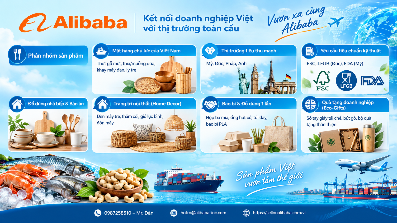 Khám phá xu hướng xuất khẩu hàng gia dụng xanh & thủ công mỹ nghệ. Lộ trình B2B giúp doanh nghiệp Việt tối ưu chi phí và tiếp cận nhà mua hàng quốc tế.