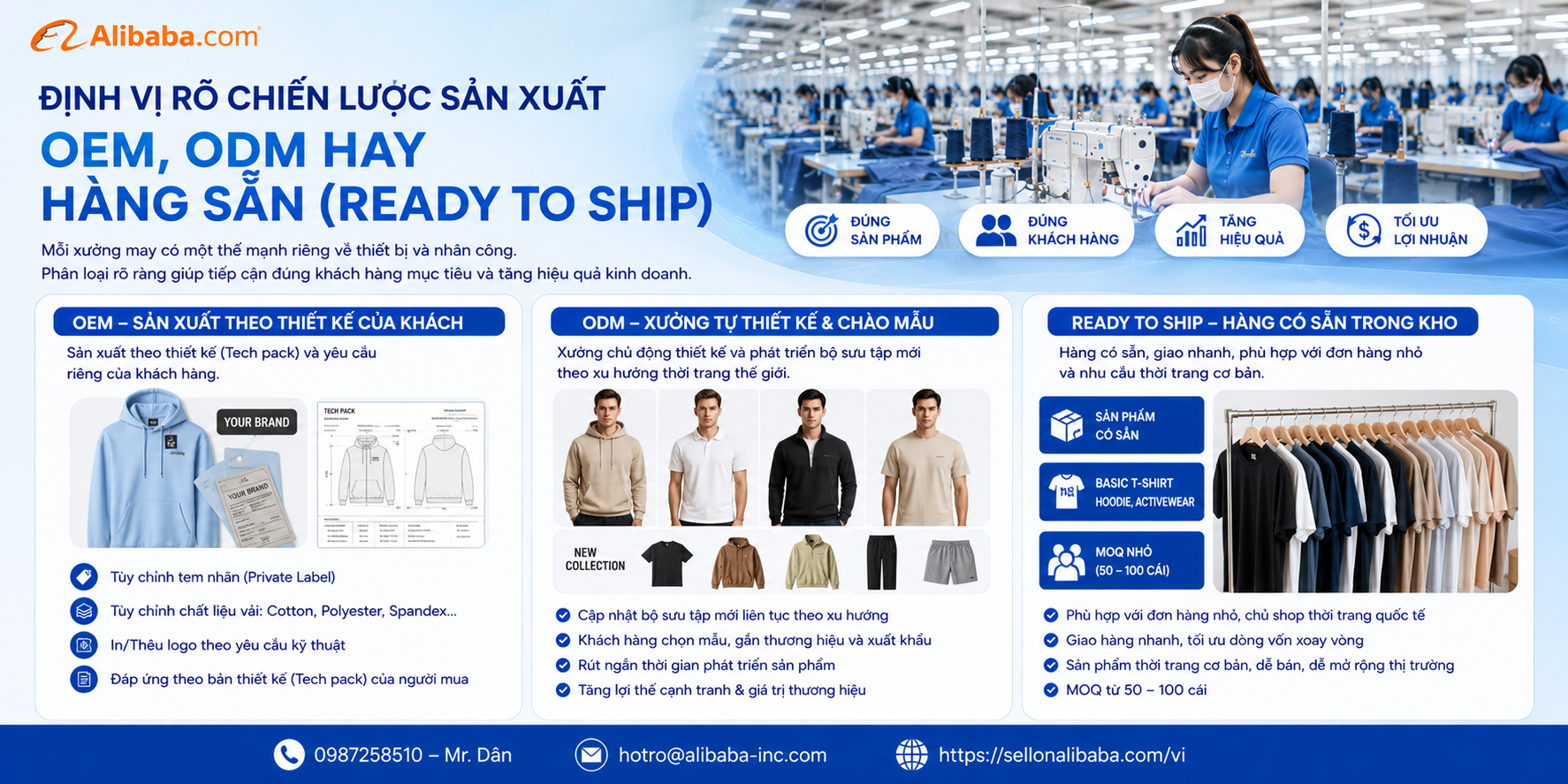 Tổng hợp kinh nghiệm bán hàng trên Alibaba cho các xưởng may mặc Việt Nam giúp tối ưu từ khóa B2B, săn RFQ lớn và phòng tránh rủi ro giam vốn an toàn, hiệu quả.