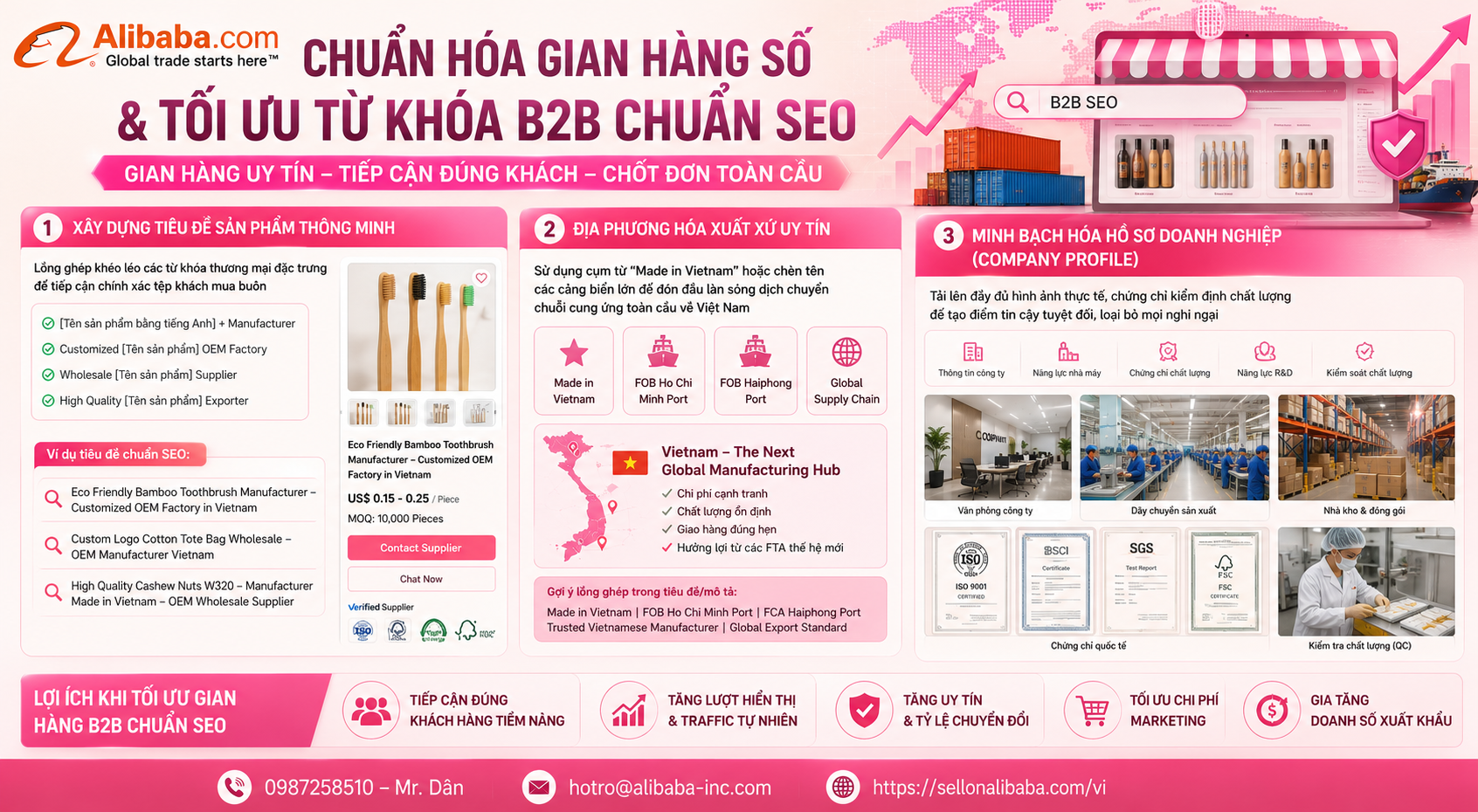 Tổng hợp kinh nghiệm bán hàng trên Alibaba cho newbie giúp tối ưu hóa gian hàng, săn đơn hàng RFQ lớn và phòng tránh rủi ro giam vốn an toàn, hiệu quả.