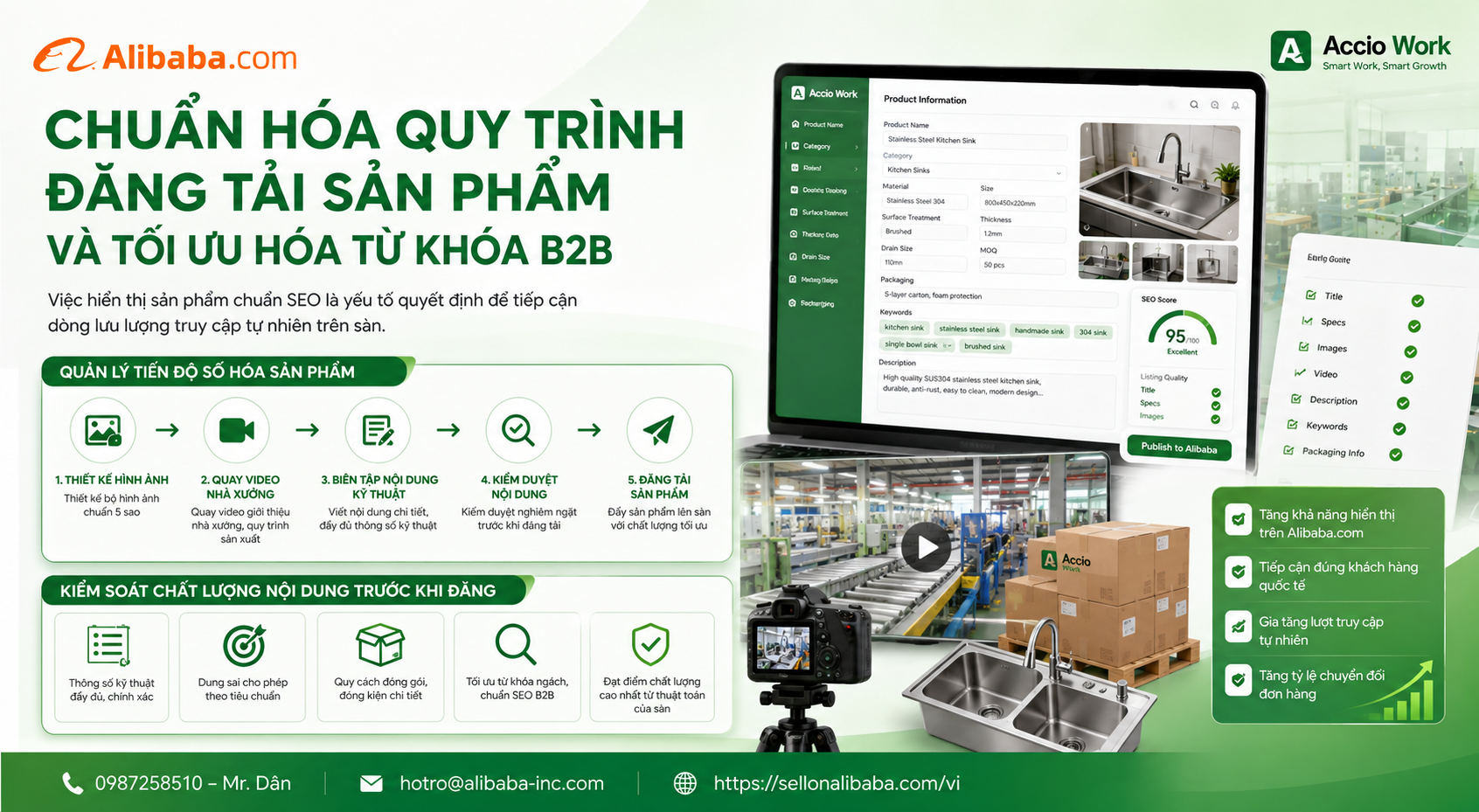 The secret to applying Accio Work Alibaba helps businesses automate their sales apparatus, standardize operating processes and optimize global wholesale export performance.
