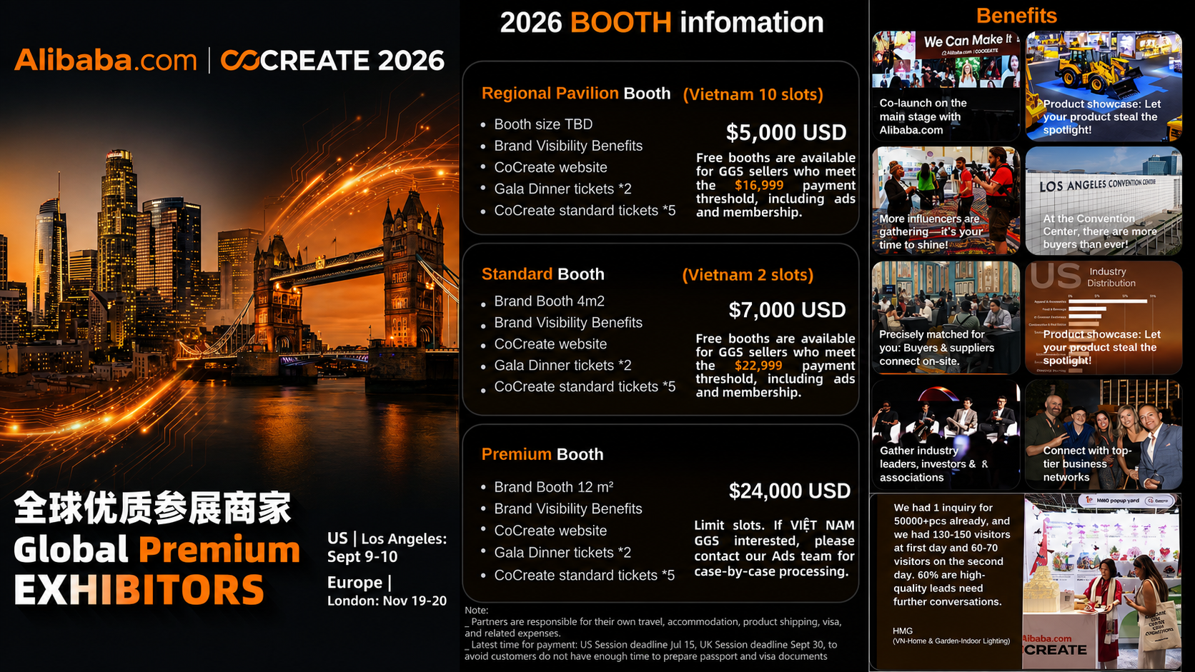 Khám phá sự kiện CoCreate 2026 của Alibaba Việt Nam: Cơ hội kết nối nhà mua hàng toàn cầu, tư vấn mở gian hàng và giải đáp rủi ro Alibaba lừa đảo.