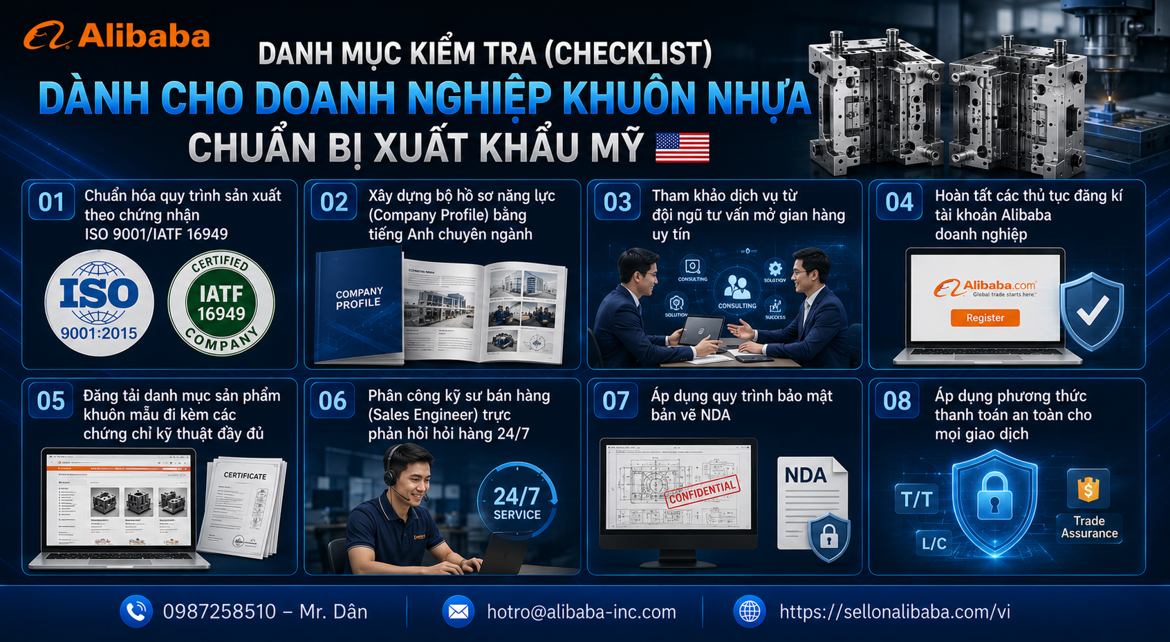 Detailed article about ISO standards and plastic mold making techniques to conquer the US market. At the same time, guide the export roadmap through Alibaba, optimize the cost of opening a booth and know how to prevent B2B transaction risks for Vietnamese mechanical enterprises.