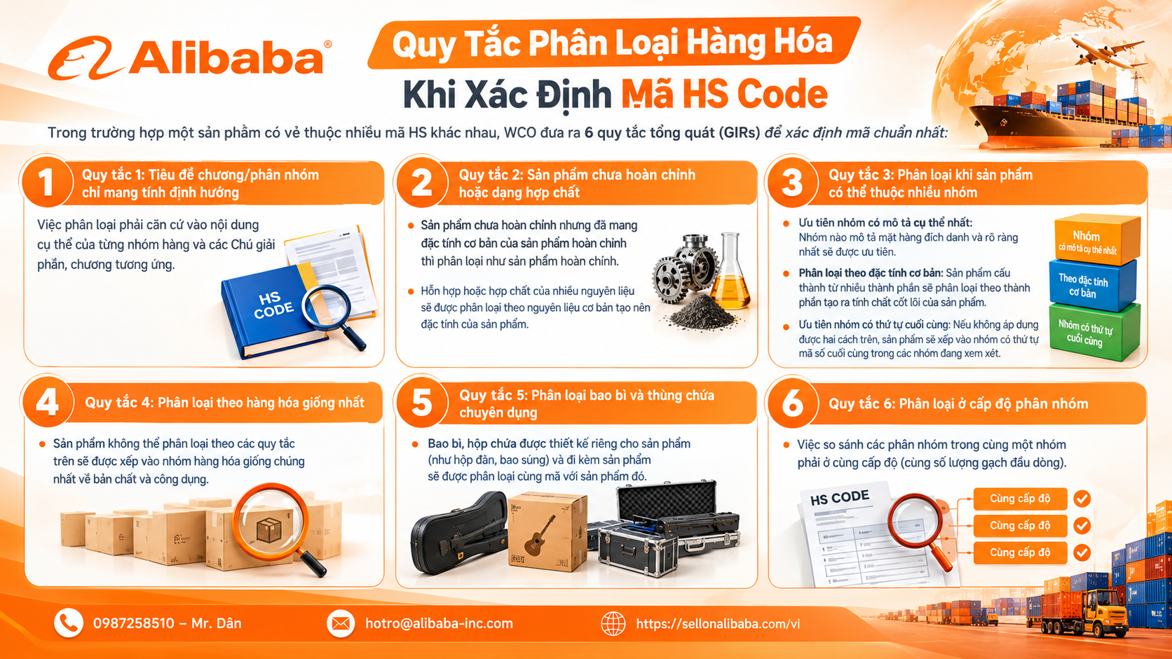Khám phá khái niệm HS Code và 5 cách tra cứu mã HS hàng xuất khẩu chuẩn xác nhất, giúp doanh nghiệp thông quan nhanh chóng và tránh phạt hải quan!