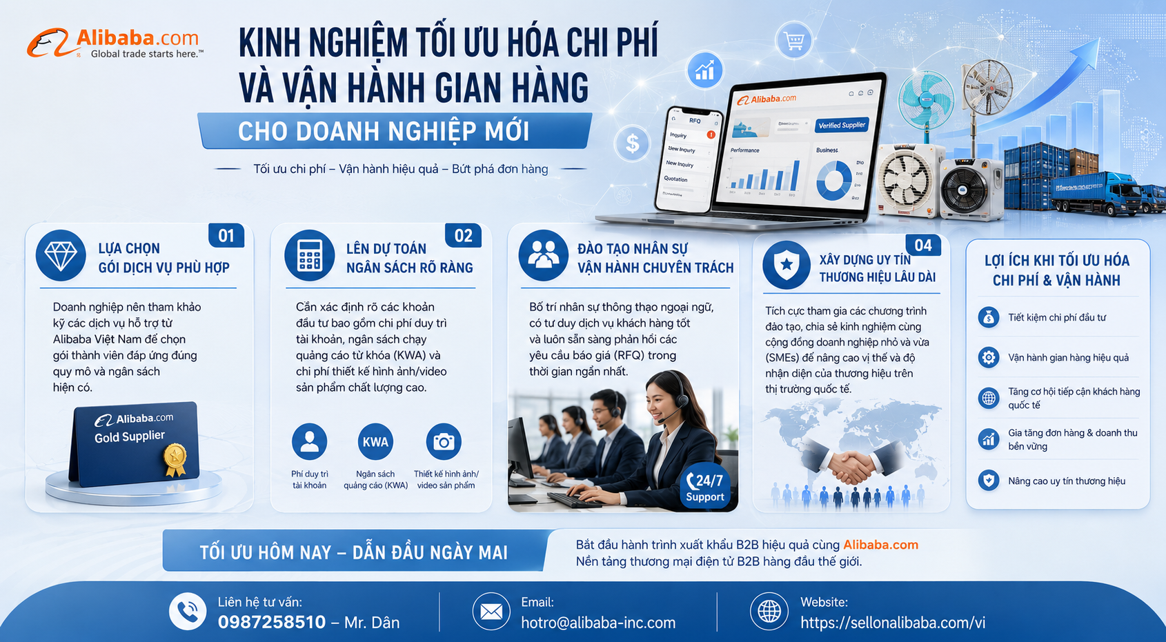 Bài viết kể về hành trình chuyển đổi số thành công của Công ty Quạt điện Hạnh Sanh, từ một xưởng sản xuất gia đình truyền thống vươn lên đạt doanh thu 300,000 USD/năm nhờ xuất khẩu qua Alibaba. Với lối văn mềm mại và gần gũi, bài viết cung cấp các bài học thực tế về xử lý đơn hàng, mở rộng nhà xưởng, cùng lộ trình 5 bước đơn giản giúp các doanh nghiệp Việt dễ dàng đăng kí tài khoản Alibaba và bắt đầu hành trình vươn ra quốc tế.
