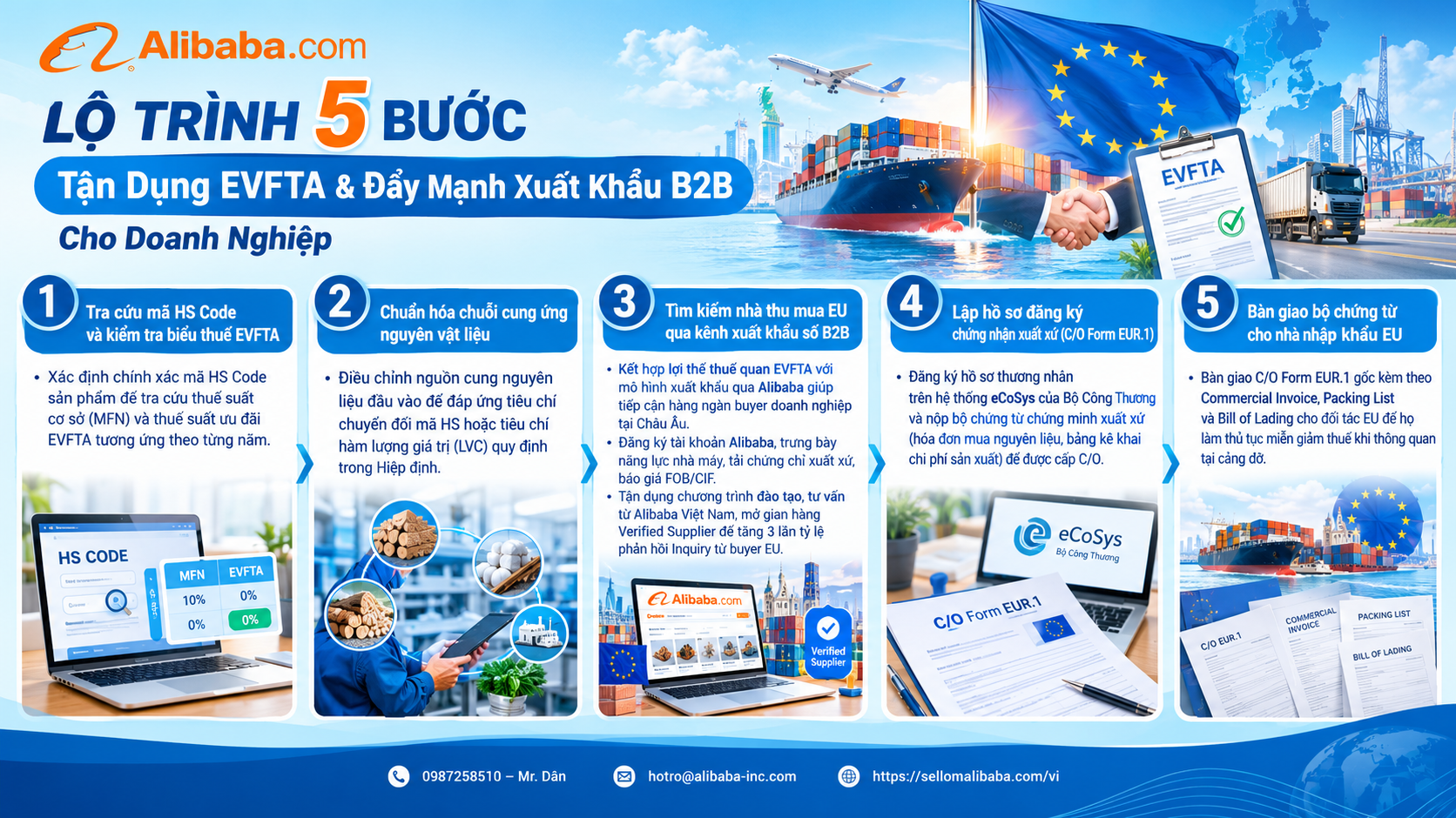 Cẩm nang tận dụng ưu đãi thuế quan EVFTA trọn bộ. Hướng dẫn quy tắc xuất xứ hàng hóa, cách đăng ký REX và giải pháp mở gian hàng B2B xuất khẩu EU hiệu quả!