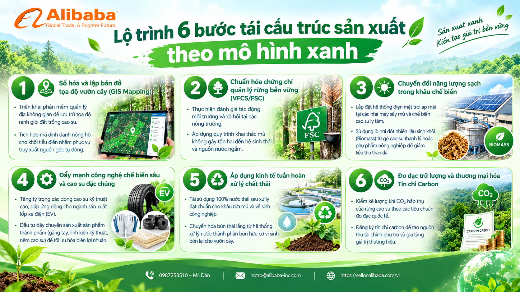 Khám phá giải pháp xanh hóa sản xuất và ứng dụng tiêu chuẩn ESG giúp doanh nghiệp cao su Việt Nam bứt phá xuất khẩu, vượt rào cản quốc tế thành công!