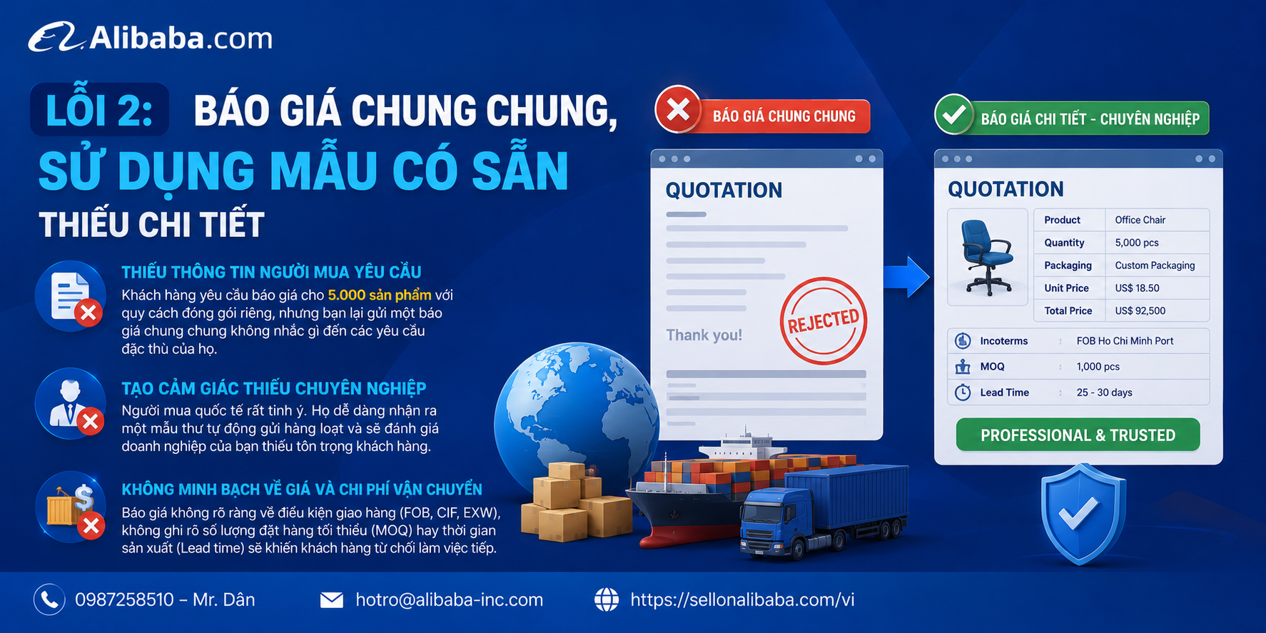 A look at 5 serious RFQ loss errors that cause businesses to "burn money" on Alibaba and the secret to optimizing your store to effectively hunt export orders. Watch now!