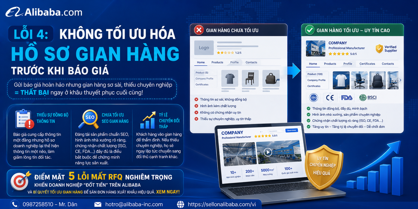 A look at 5 serious RFQ loss errors that cause businesses to "burn money" on Alibaba and the secret to optimizing your store to effectively hunt export orders. Watch now!