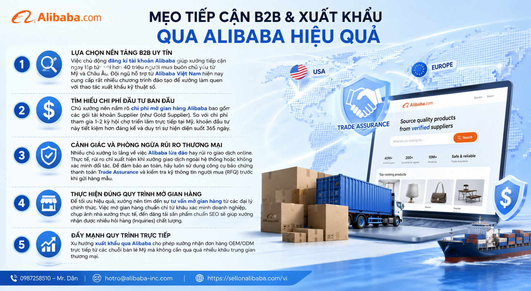 Xuất khẩu sang Mỹ là một chặng đường dài hạn. Hãy bắt đầu từ việc chuẩn hóa năng lực sản xuất tại xưởng, xây dựng bộ nhận diện thương hiệu chuyên nghiệp và tận dụng các kênh TMĐT B2B quốc tế để từng bước đưa hàng Việt vươn tầm thế giới.