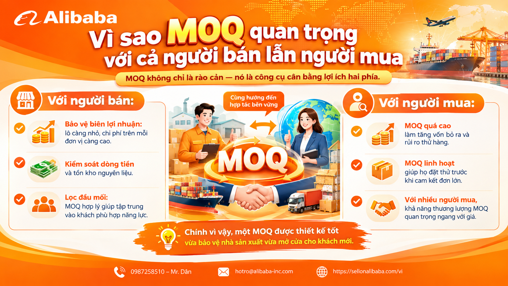 MOQ là gì và cách thiết lập số lượng đặt hàng tối thiểu tối ưu: 6 bước tính MOQ, 5 chiến lược MOQ linh hoạt và lỗi thường gặp khi đặt MOQ cho hàng xuất khẩu.