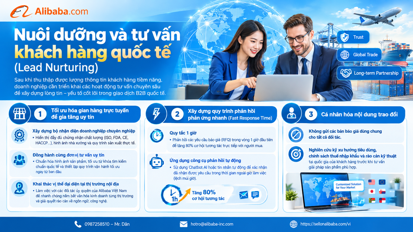 优化国际 B2B 客户服务流程（从发现潜力到完成销售）的秘诀。开设展位的说明以及开设有效的阿里巴巴越南展位的建议。