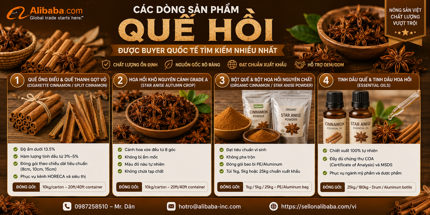 Breakthrough exporting deeply processed cinnamon anise on Alibaba. Solution to reach global B2B buyers, close container orders and optimize 70% of trade promotion costs!