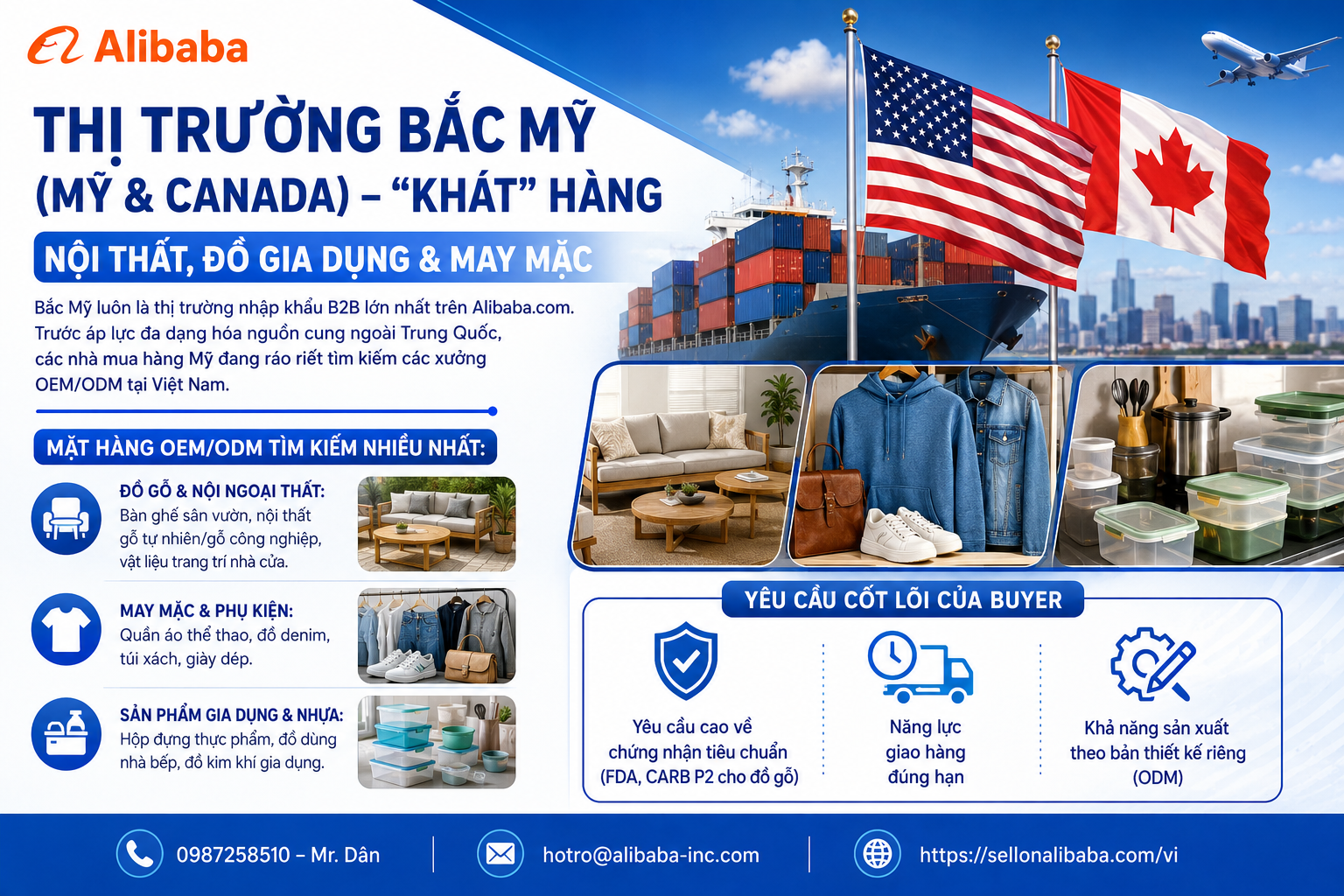 Khám phá Top 5 thị trường quốc tế có nhu cầu tìm kiếm nhà cung cấp OEM/ODM Việt Nam cao nhất trên Alibaba.com năm 2026. Giải pháp mở rộng đơn hàng xuất khẩu B2B cho xưởng sản xuất.