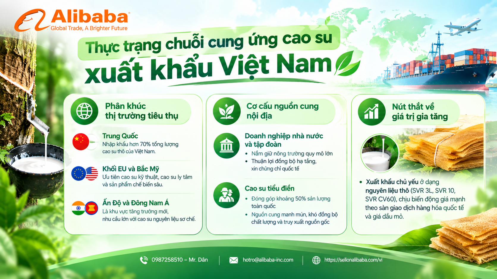 Khám phá giải pháp xanh hóa sản xuất và ứng dụng tiêu chuẩn ESG giúp doanh nghiệp cao su Việt Nam bứt phá xuất khẩu, vượt rào cản quốc tế thành công!