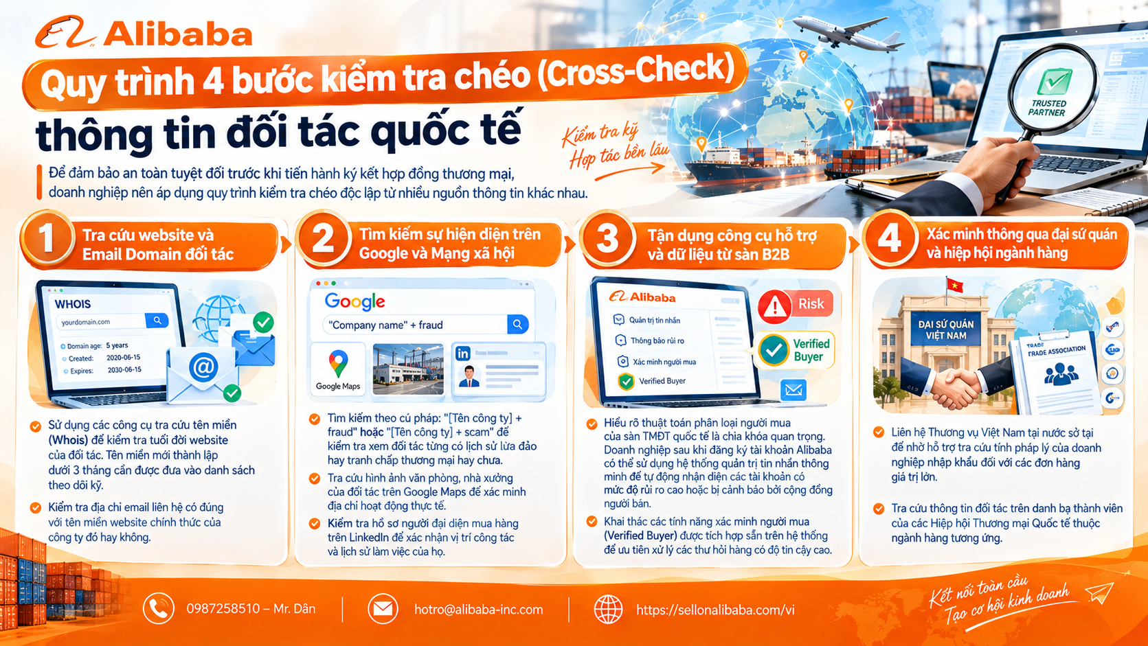 Hướng dẫn cách lọc spam và nhận biết nhà mua uy tín trên sàn B2B. Bí quyết tối ưu khi đăng ký tài khoản Alibaba và mở gian hàng Alibaba Việt Nam hiệu quả.