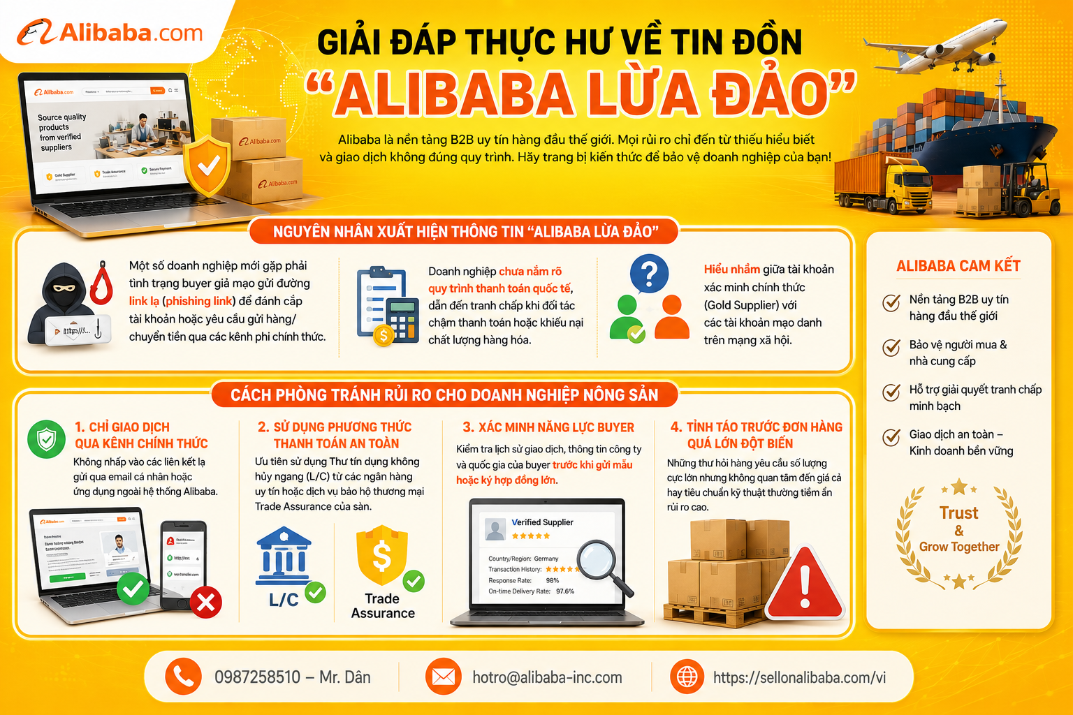 Discover the top Vietnamese agricultural products most searched for by international buyers on the B2B platform. Instructions on the export process through Alibaba, the cost of opening a store and answering the truth about Alibaba scam information.