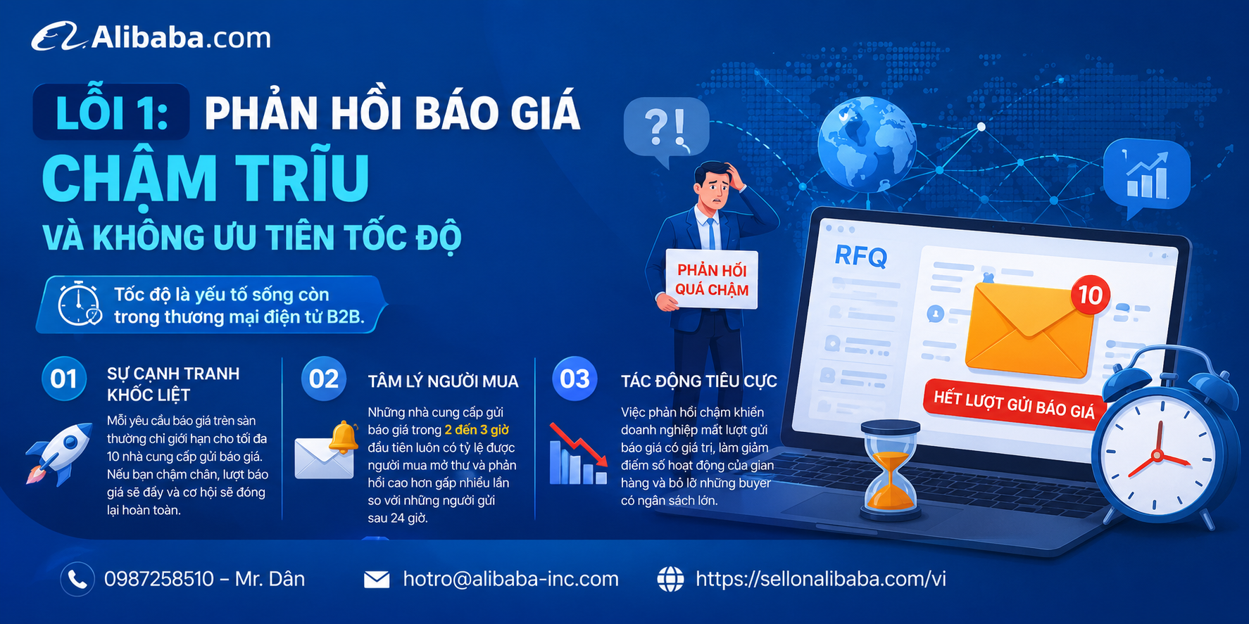 A look at 5 serious RFQ loss errors that cause businesses to "burn money" on Alibaba and the secret to optimizing your store to effectively hunt export orders. Watch now!