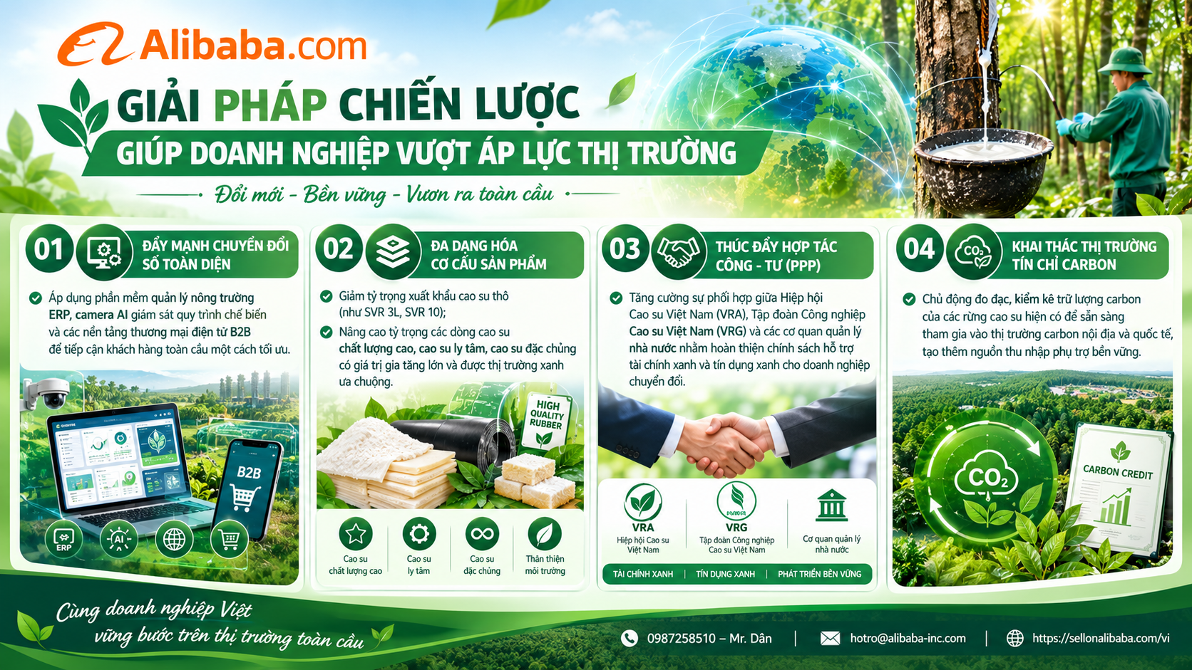Xuất khẩu cao su năm 2025 chạm đáy 4 năm nhưng kim ngạch đạt kỷ lục thứ 2 lịch sử. Khám phá giải pháp xanh hóa sản xuất giúp ngành cao su Việt Nam bứt phá ngay!