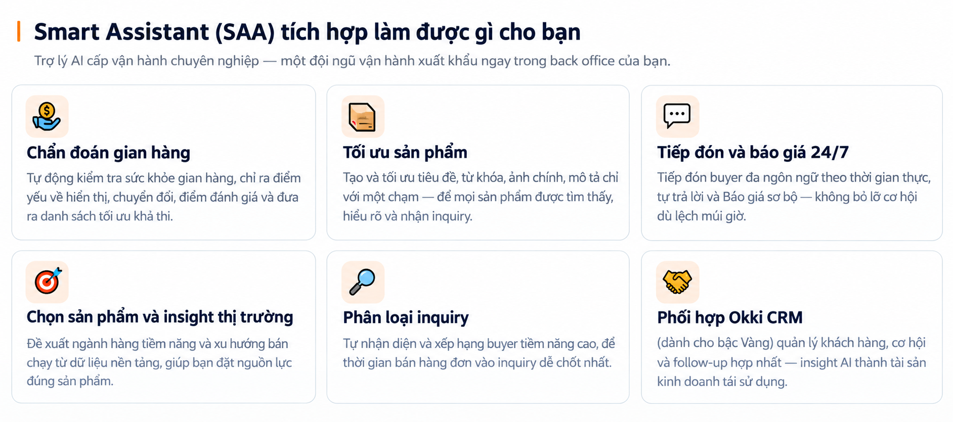 Tự động hóa gian hàng Alibaba với Smart Assistant Agent (SAA)! Xem ngay cách AI hỗ trợ chẩn đoán gian hàng, phân loại inquiry và tối ưu chi phí.
