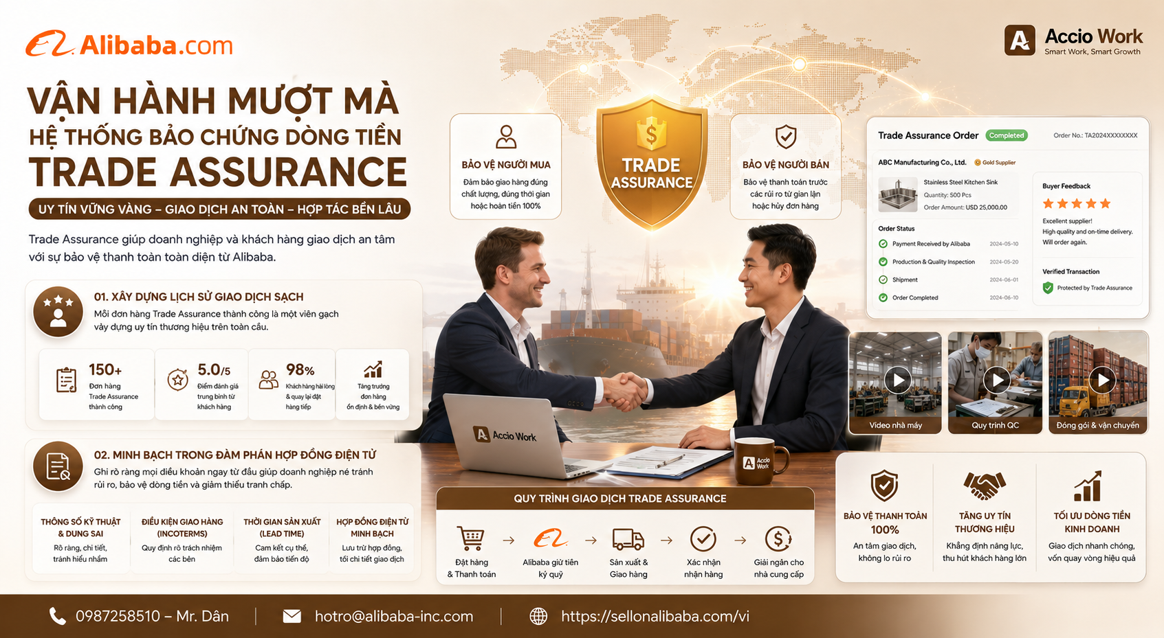 Bí quyết xây dựng thương hiệu toàn cầu trên Alibaba.com giúp doanh nghiệp Việt tăng độ uy tín, tiếp cận Big Buyers và bứt phá doanh số xuất khẩu sỉ bền vững.