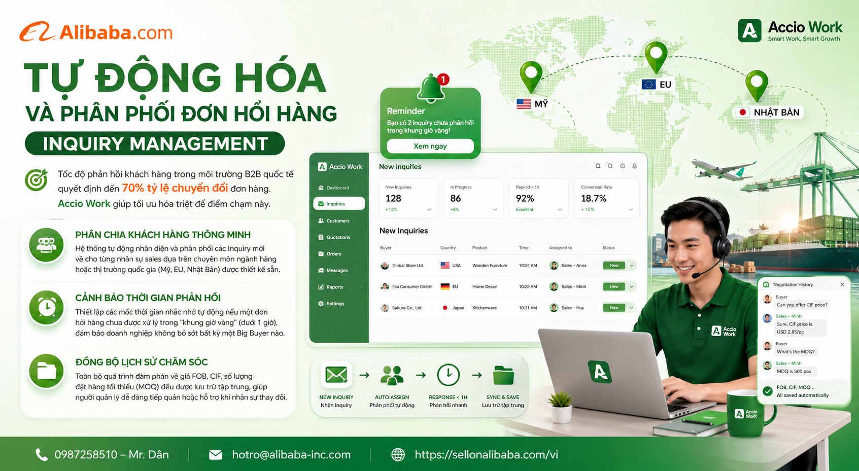 The secret to applying Accio Work Alibaba helps businesses automate their sales apparatus, standardize operating processes and optimize global wholesale export performance.