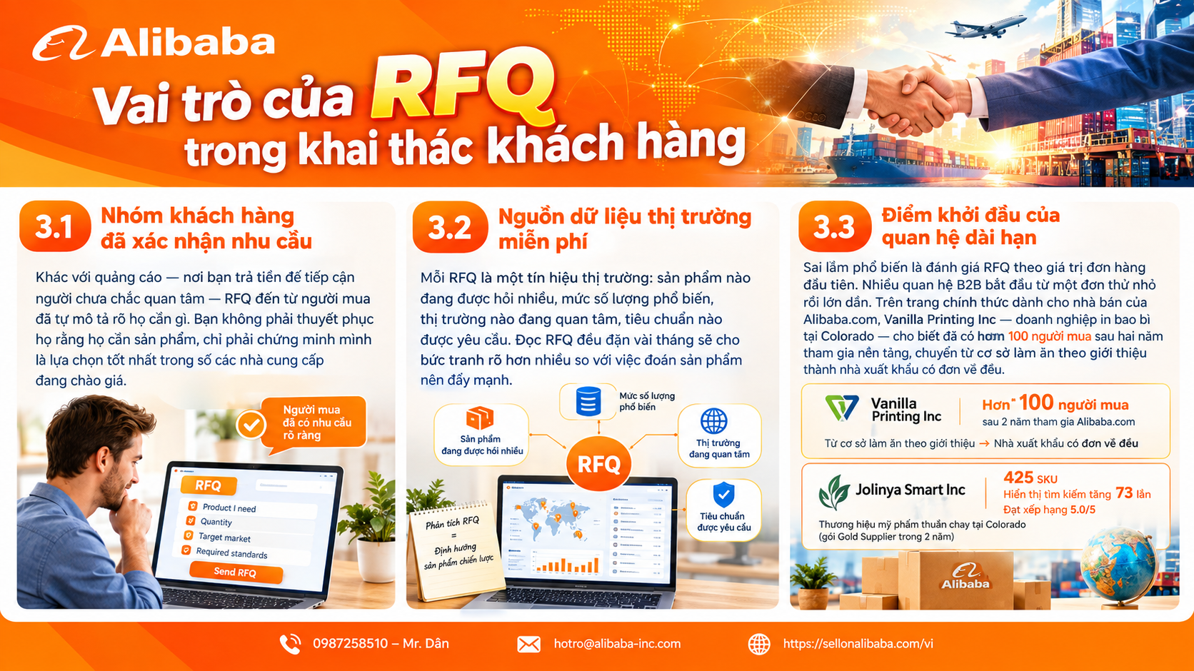 RFQ Alibaba là gì, khác gì Inquiry? Quy trình 4 bước, cách sàng lọc yêu cầu báo giá và lộ trình 3 bước biến RFQ thành tệp khách hàng B2B cho doanh nghiệp Việt.
