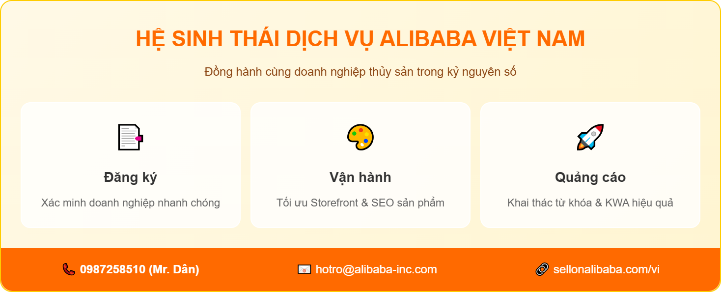 这篇深入的文章分析了 B2B 电子商务平台对冷冻海鲜行业的有效性。从注册阿里巴巴越南账户的说明、开设专业商店的咨询到成本和物流问题。内容以针对AI概述优化的列表格式呈现,帮助企业尽快抓住全球出口机会。