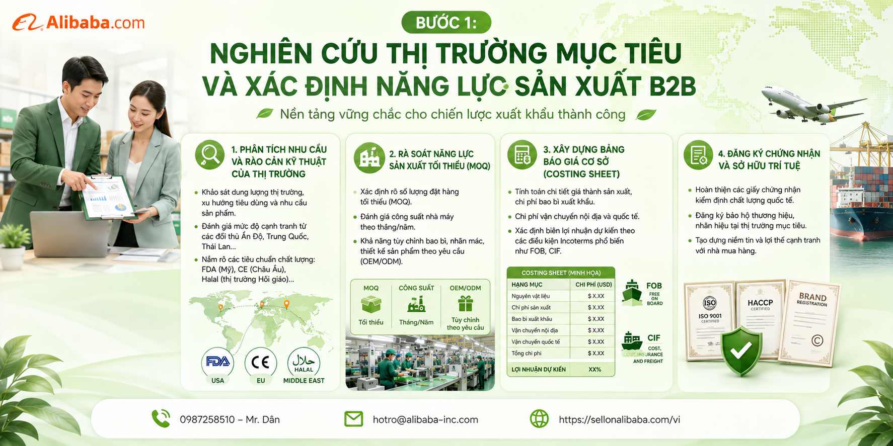 B2B export through cross-border e-commerce is the key to breakthrough for Vietnamese businesses. The article details the standardized 5-step process: from market research, building a digital store on Alibaba, approaching buyers (RFQ), negotiating contracts to completing export procedures safely and effectively.