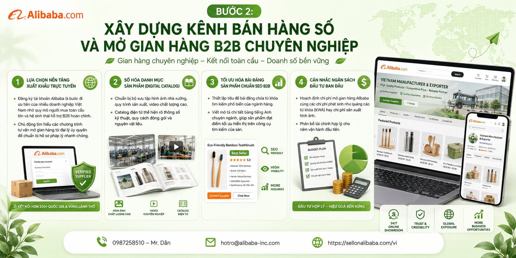 B2B export through cross-border e-commerce is the key to breakthrough for Vietnamese businesses. The article details the standardized 5-step process: from market research, building a digital store on Alibaba, approaching buyers (RFQ), negotiating contracts to completing export procedures safely and effectively.