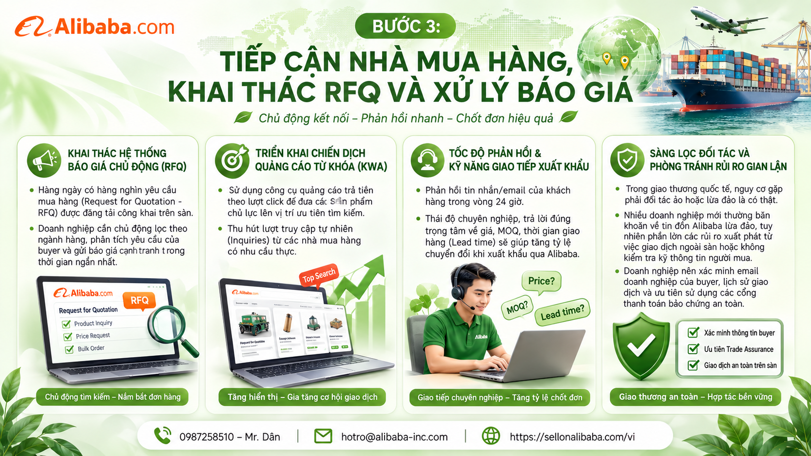 B2B export through cross-border e-commerce is the key to breakthrough for Vietnamese businesses. The article details the standardized 5-step process: from market research, building a digital store on Alibaba, approaching buyers (RFQ), negotiating contracts to completing export procedures safely and effectively.