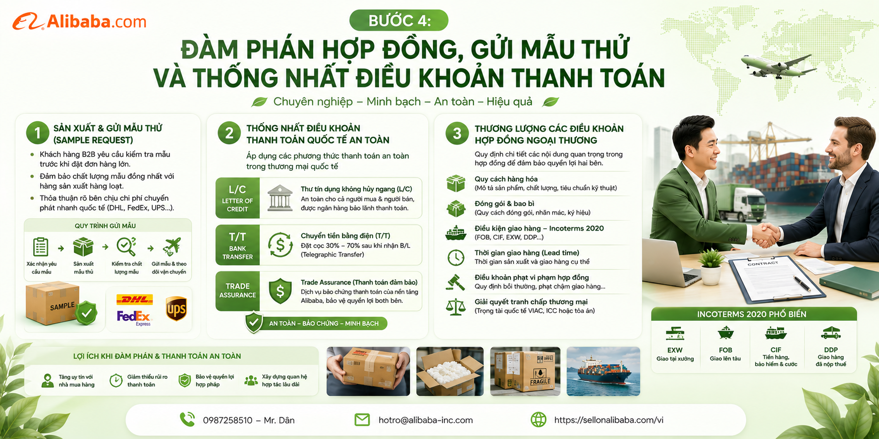 B2B export through cross-border e-commerce is the key to breakthrough for Vietnamese businesses. The article details the standardized 5-step process: from market research, building a digital store on Alibaba, approaching buyers (RFQ), negotiating contracts to completing export procedures safely and effectively.