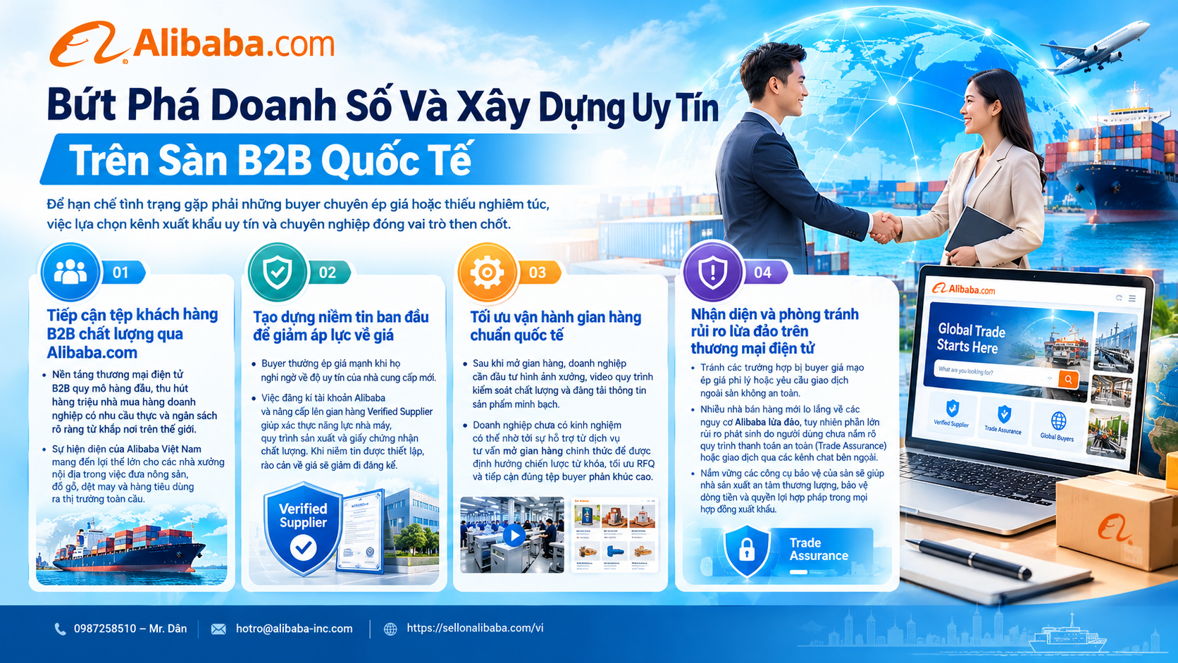 Làm sao để không bị ép giá mà vẫn chốt đơn B2B thành công? Khám phá nghệ thuật thương lượng, cách đăng kí tài khoản Alibaba và phòng tránh rủi ro an toàn.