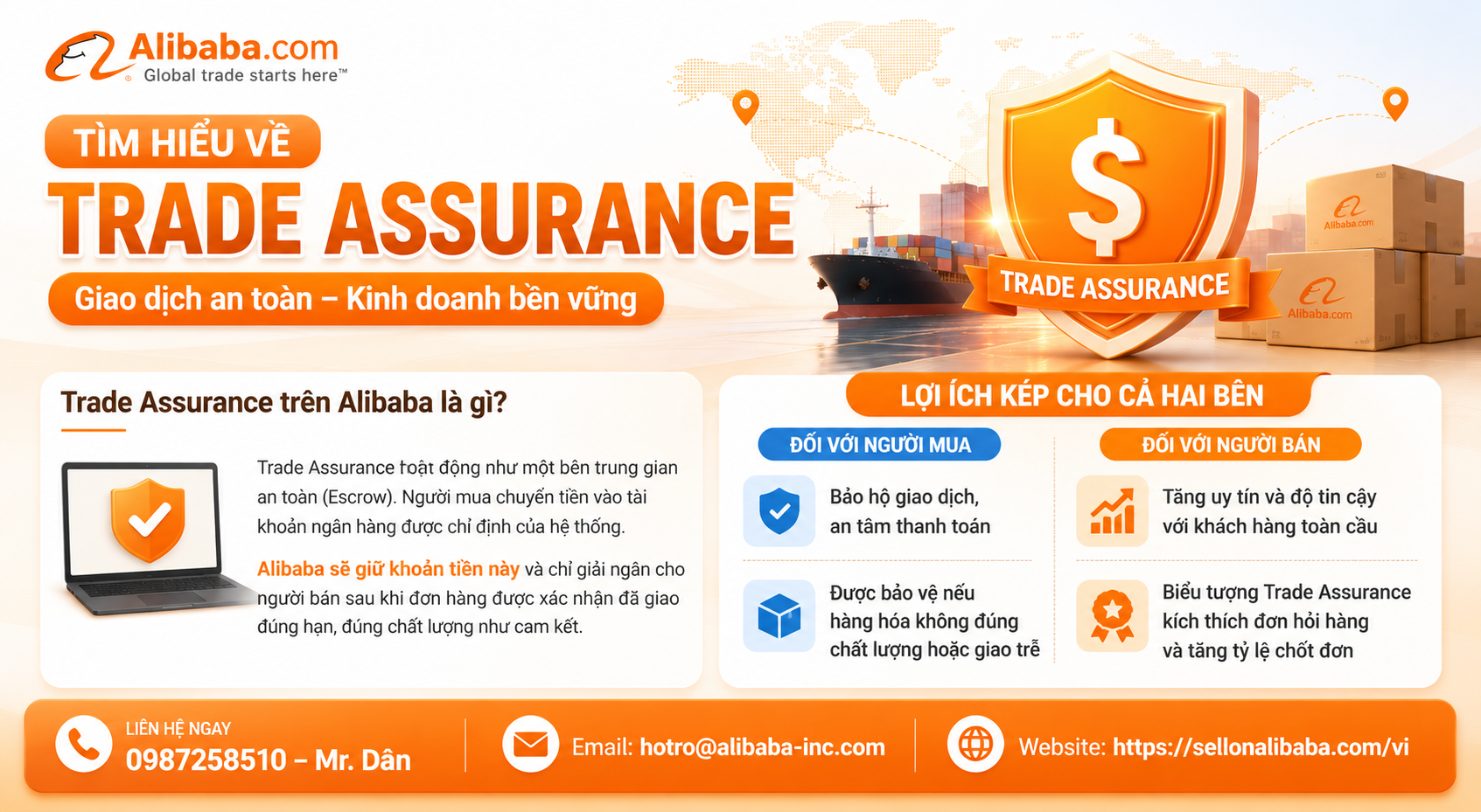 Bằng việc chủ động kích hoạt tính năng Trade Assurance và xây dựng một lộ trình vận hành bài bản, con đường xuất khẩu qua Alibaba của các doanh nghiệp Việt sẽ trở nên bằng phẳng, an toàn và chuyên nghiệp hơn bao giờ hết trên bản đồ giao thương quốc tế.