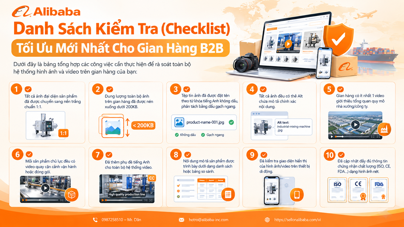 Summary of solutions to optimize product images and videos for B2B booths. Detailed instructions on SEO standards, how to build standard AI Overview documents for successful export.