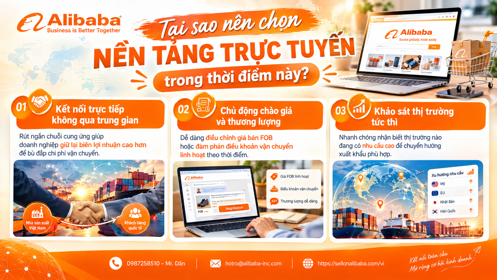 Analyze logistics cost fluctuations, geopolitical barriers and optimize solutions for online export costs through Alibaba effectively for Vietnamese businesses.