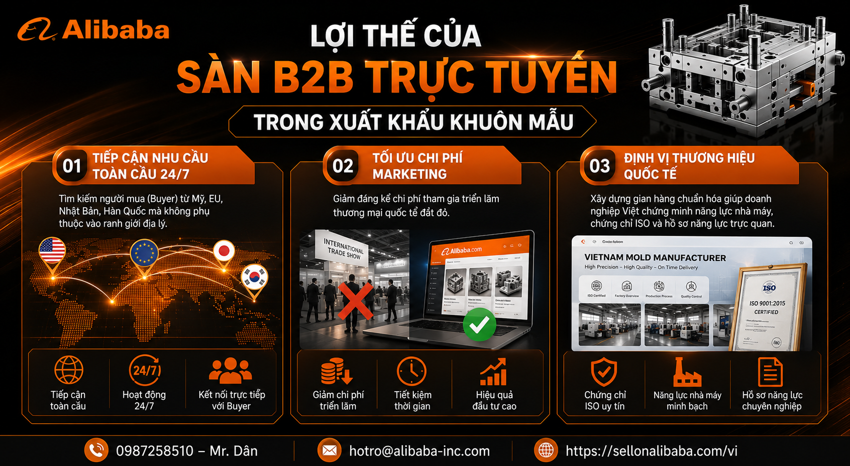 Bài viết phân tích toàn diện bức tranh cạnh tranh ngành khuôn nhựa xuất khẩu giữa Việt Nam và Trung Quốc. Qua đó, gợi ý lộ trình xuất khẩu qua Alibaba, cách tính chi phí mở gian hàng B2B và chiến lược giúp doanh nghiệp Việt bứt phá thị trường quốc tế.