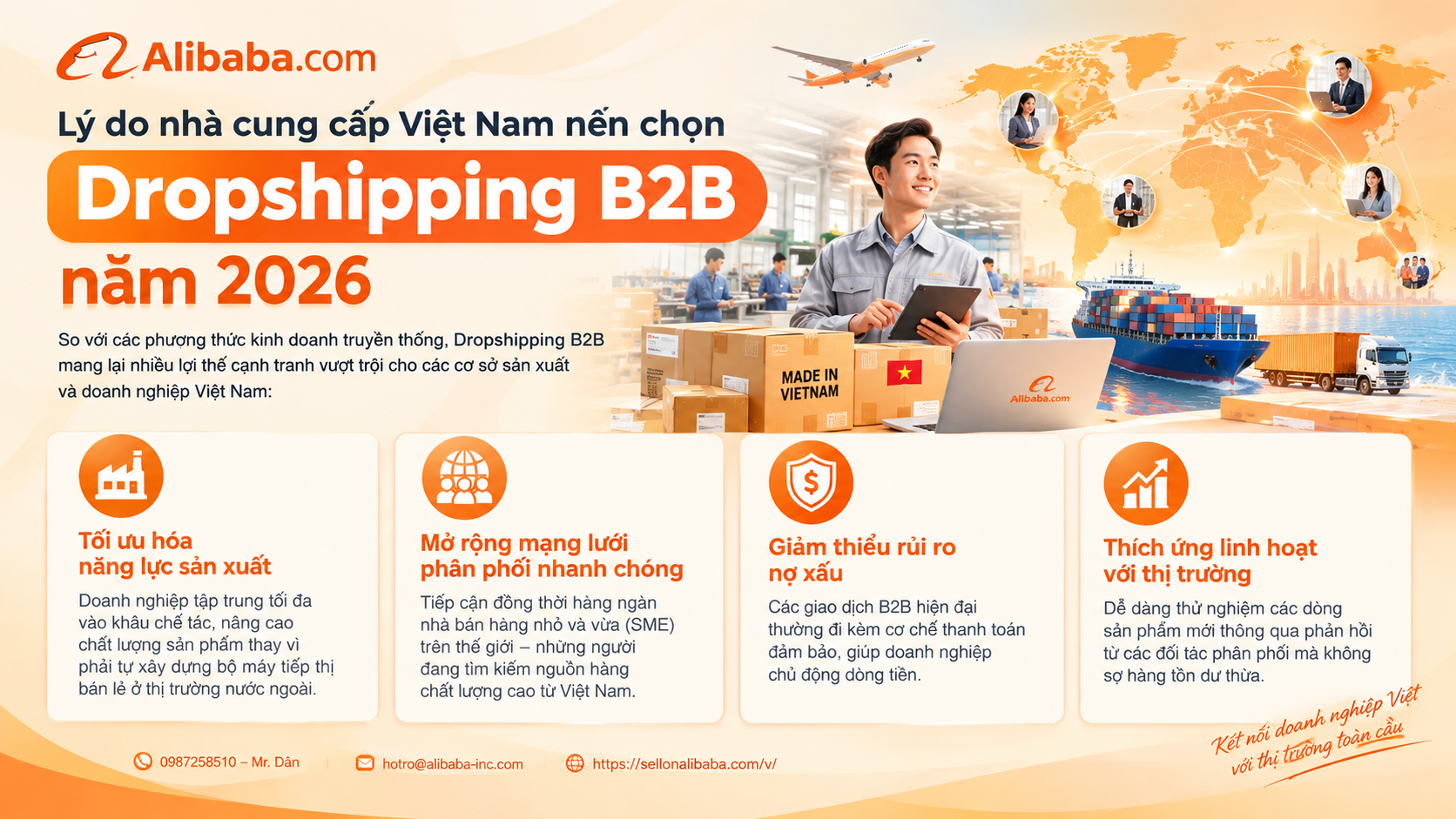 Explore the 2026 B2B Dropshipping model for Vietnamese suppliers. Detailed instructions on how to open a B2B store, choose potential products and export effectively and safely.