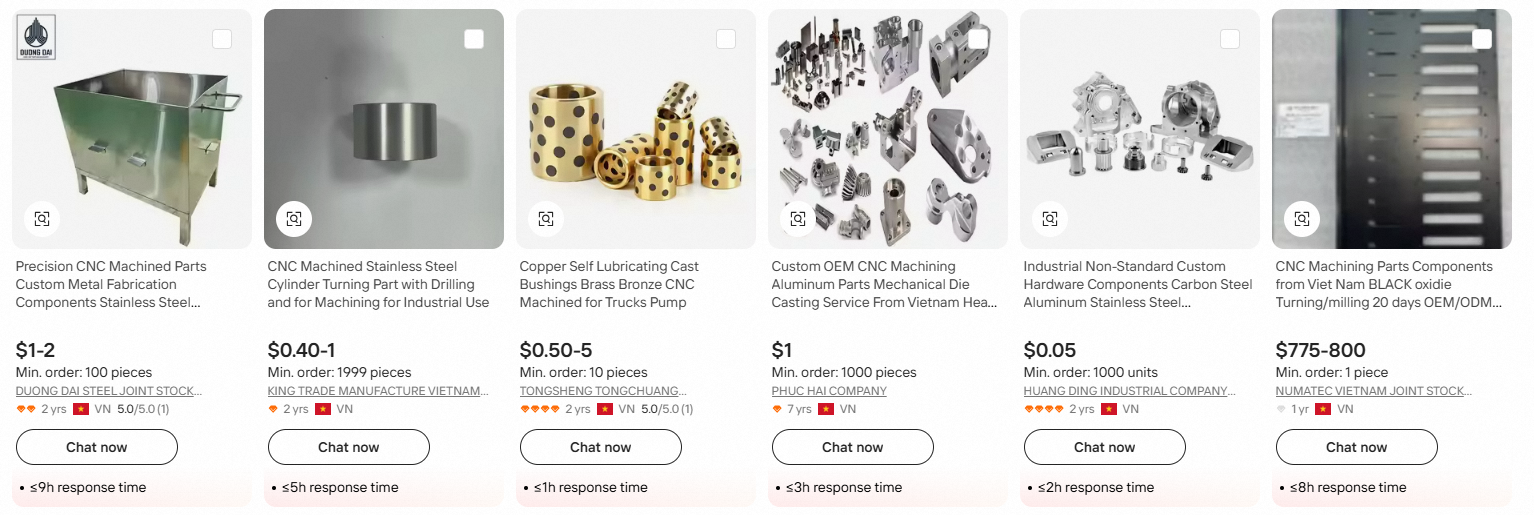 The article analyzes the breakthrough opportunities of Vietnam's mechanical engineering and spare parts manufacturing industry when participating in the global B2B supply chain. The content is presented in the form of a detailed list, including required technical standards, instructions on the process of bringing the factory to the international e-commerce platform, investment cost estimates, and plans to prevent safety risks for businesses.