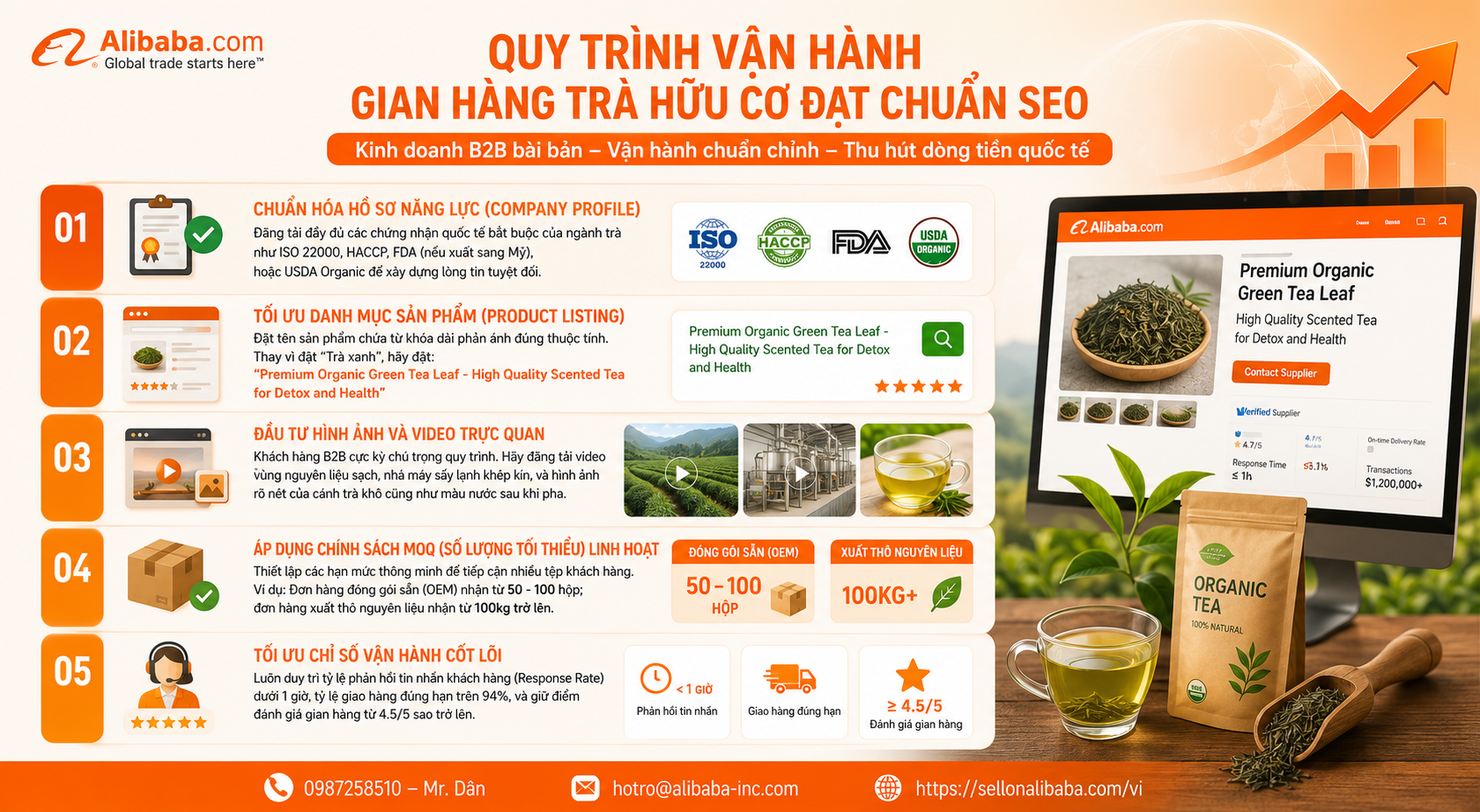 Phân tích chi phí mở gian hàng, thực hư tin đồn lừa đảo và quy trình xuất khẩu nông sản Việt sang Âu - Mỹ.