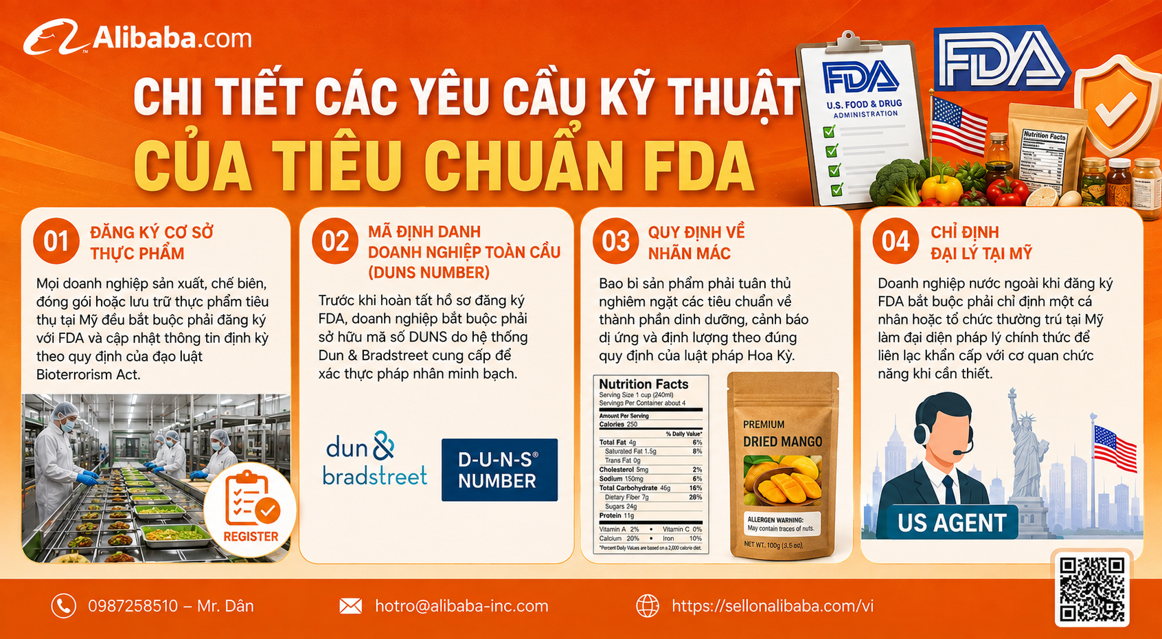 Bài viết phân tích tầm quan trọng của hai chứng chỉ quốc tế FDA và HACCP trong xuất khẩu thực phẩm, nông sản B2B sang các thị trường lớn. Nội dung được cấu trúc dưới dạng danh sách chi tiết, kết hợp hướng dẫn quy trình đăng ký gian hàng trực tuyến, tích hợp khéo léo các từ khóa SEO ngành và cung cấp các giải pháp phòng tránh rủi ro giao dịch an toàn.